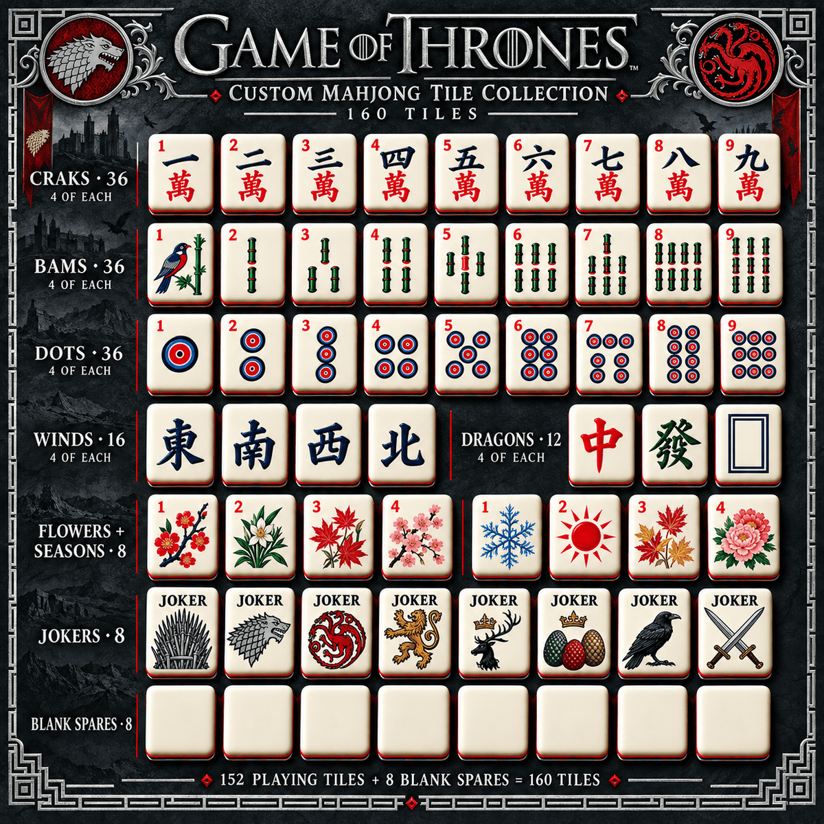 GOT Premium Mahjong Set – Game Night Edition PNPA